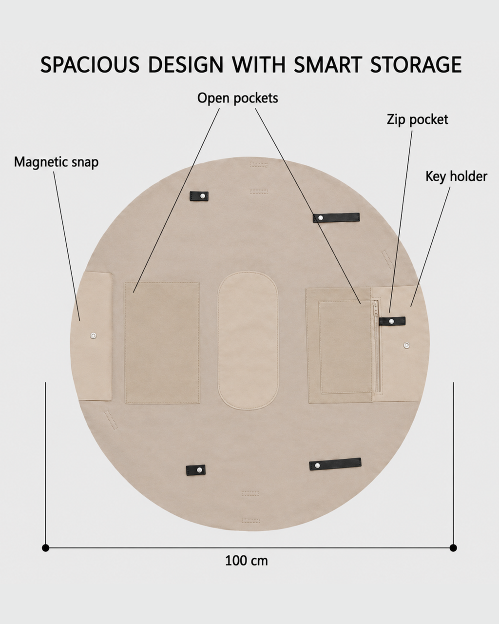 The Nuvio Bag