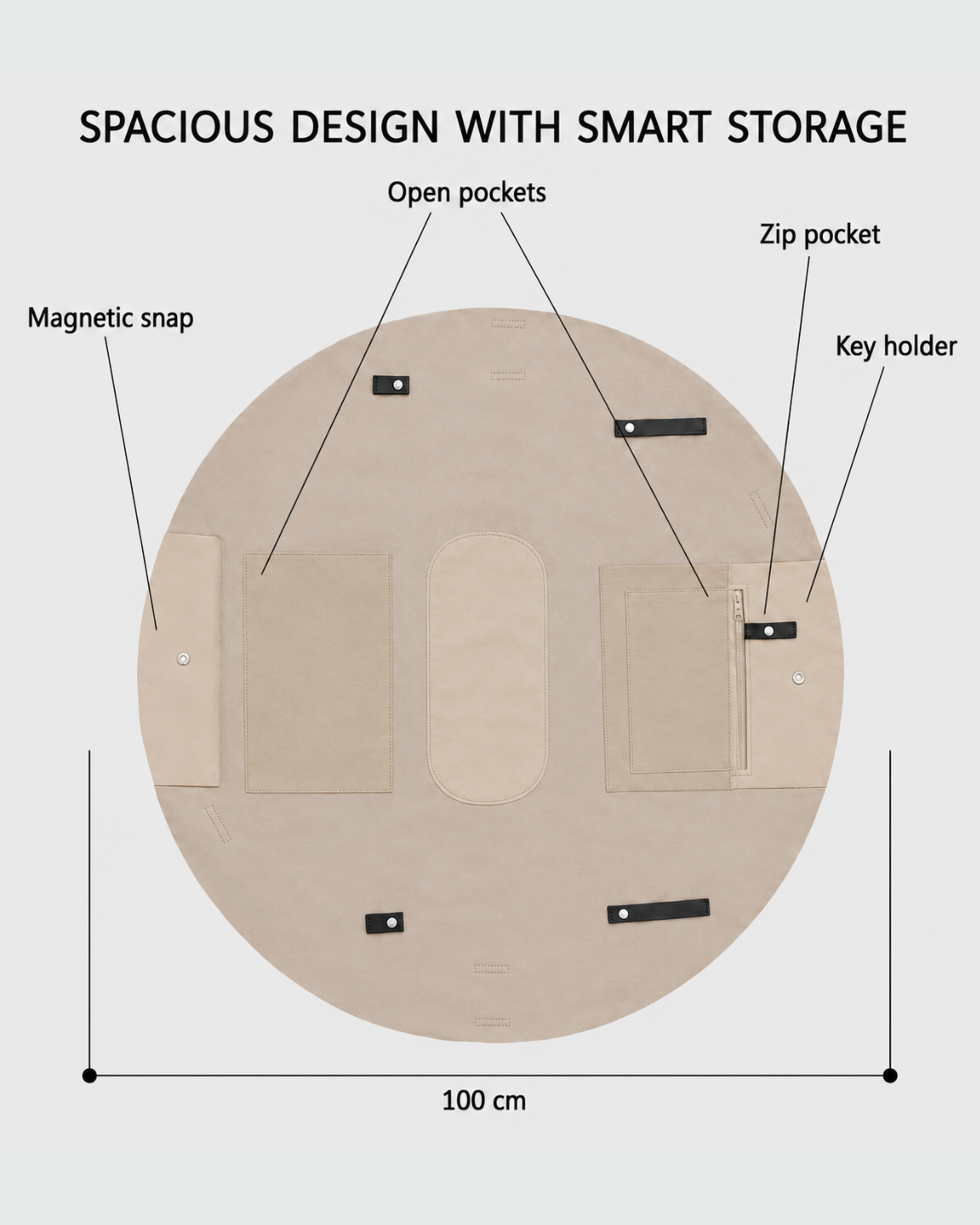 The Nuvio Bag